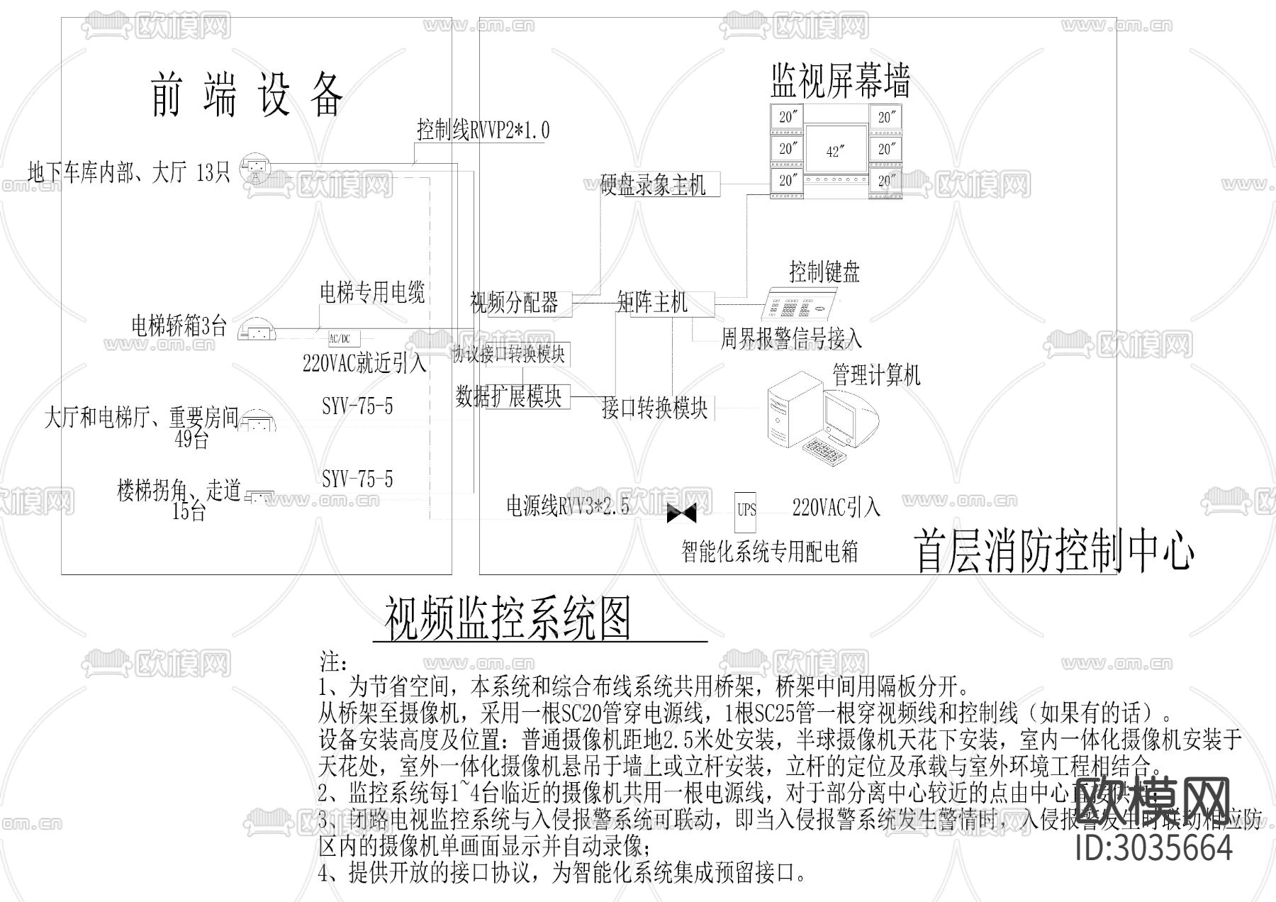 弱电智能布线网络风机多媒体cad图库下载（渲染图3）