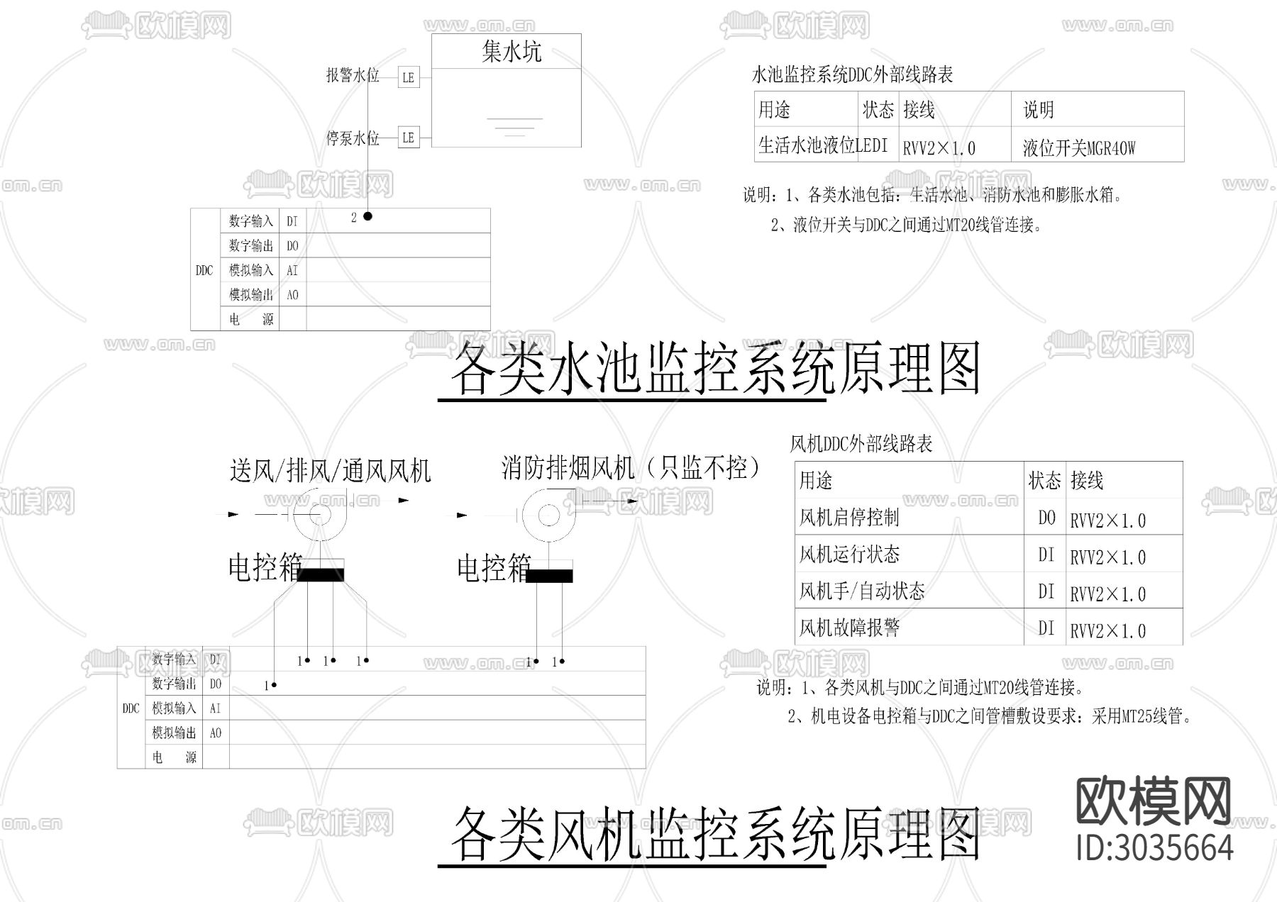 弱电智能布线网络风机多媒体cad图库下载（渲染图6）