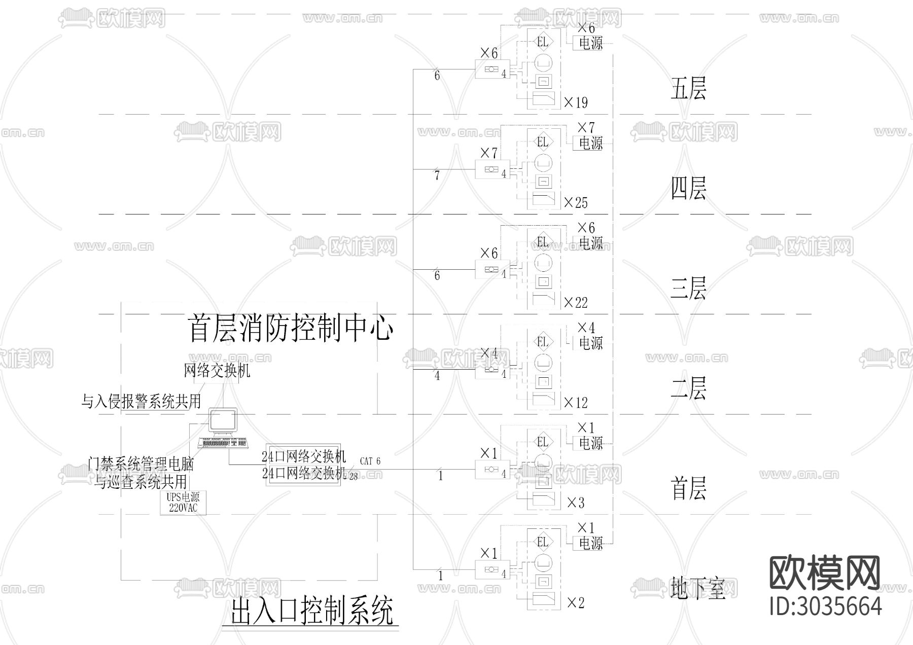 弱电智能布线网络风机多媒体cad图库下载（渲染图4）