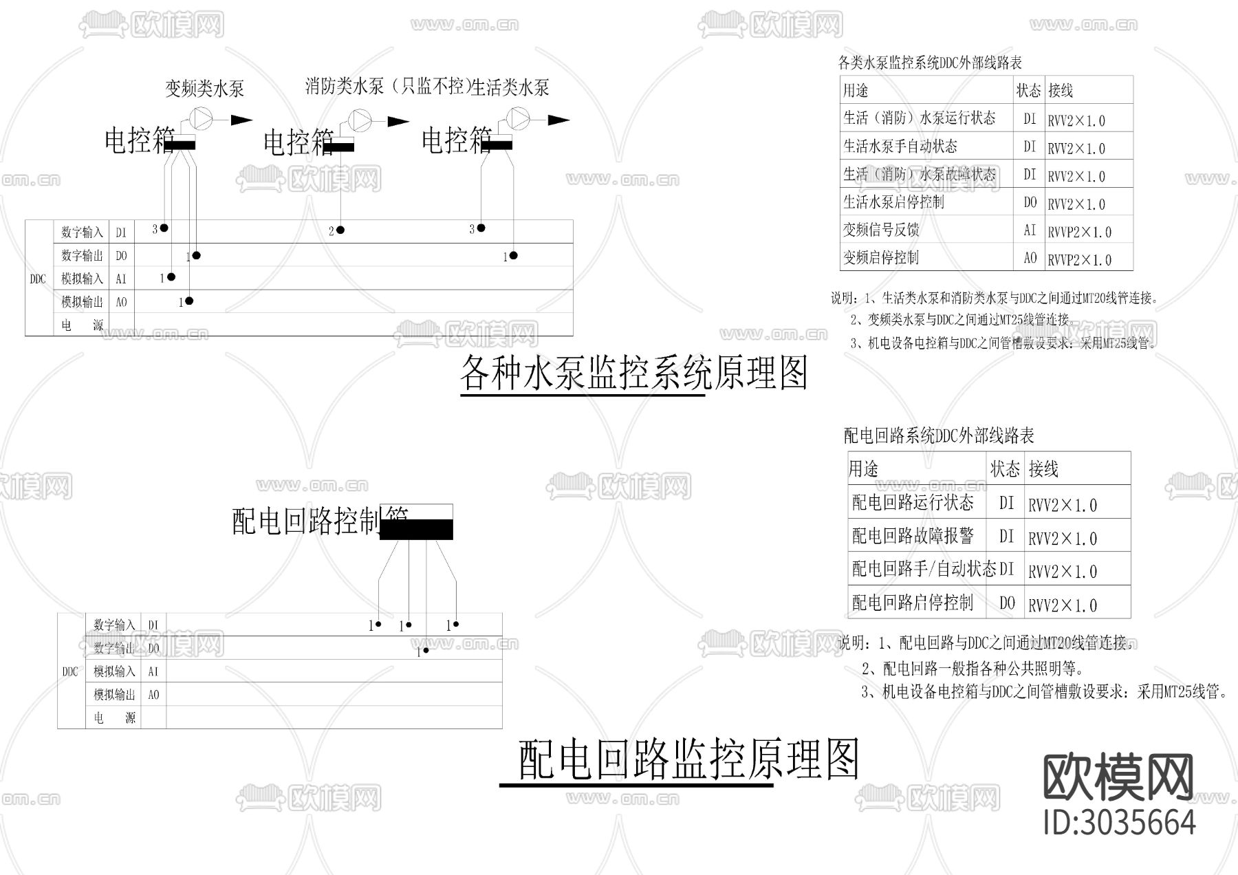 弱电智能布线网络风机多媒体cad图库下载（渲染图7）