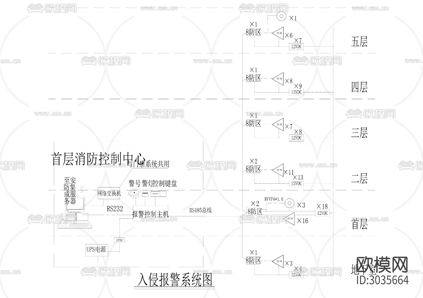 弱电智能布线网络风机多媒体cad图库下载（渲染图2）
