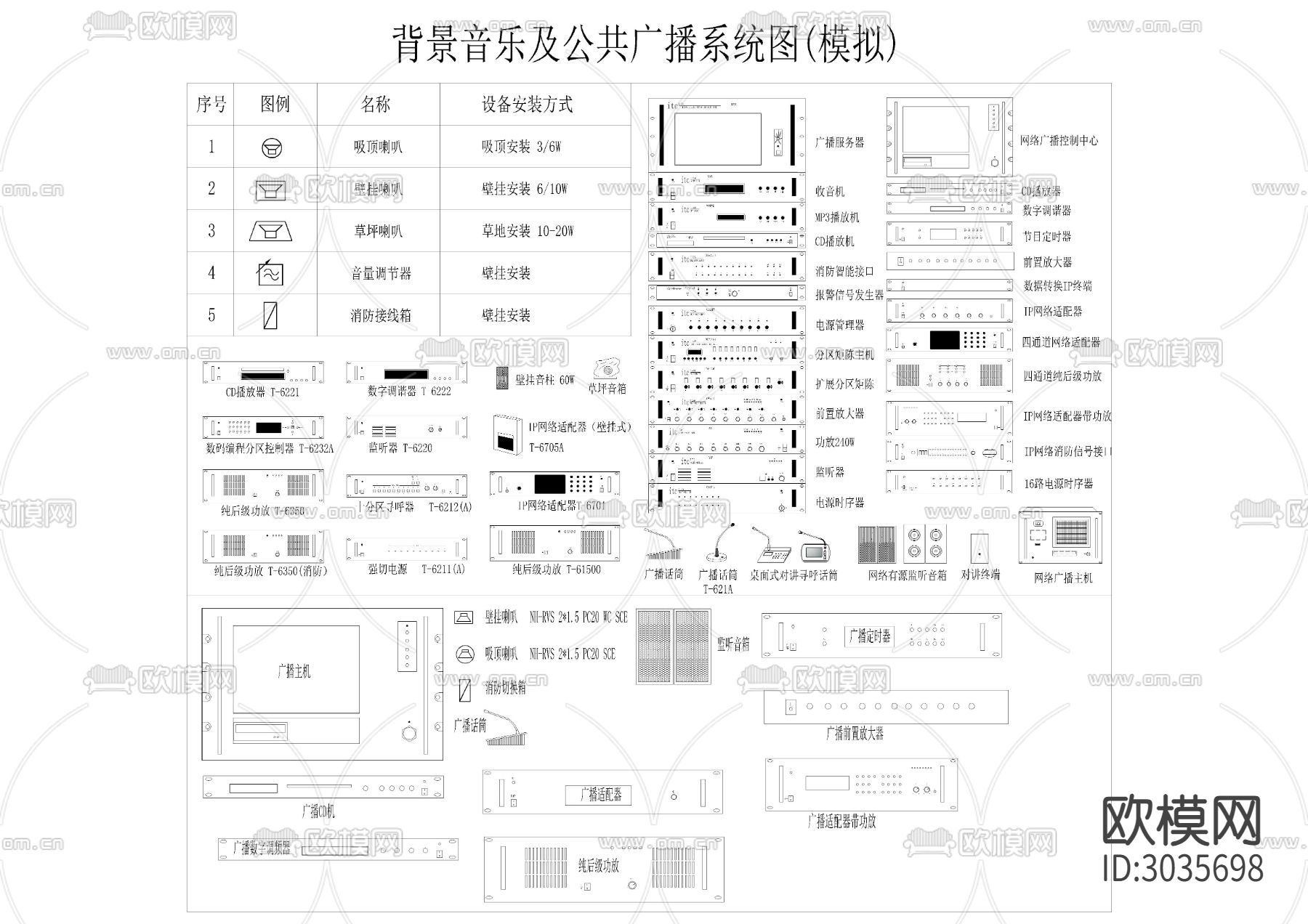 弱电智能背景音乐广播cad图库下载（渲染图5）
