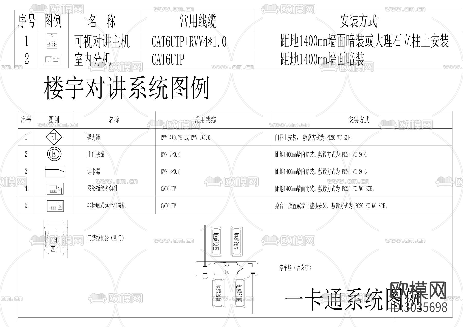弱电智能背景音乐广播cad图库下载（渲染图7）