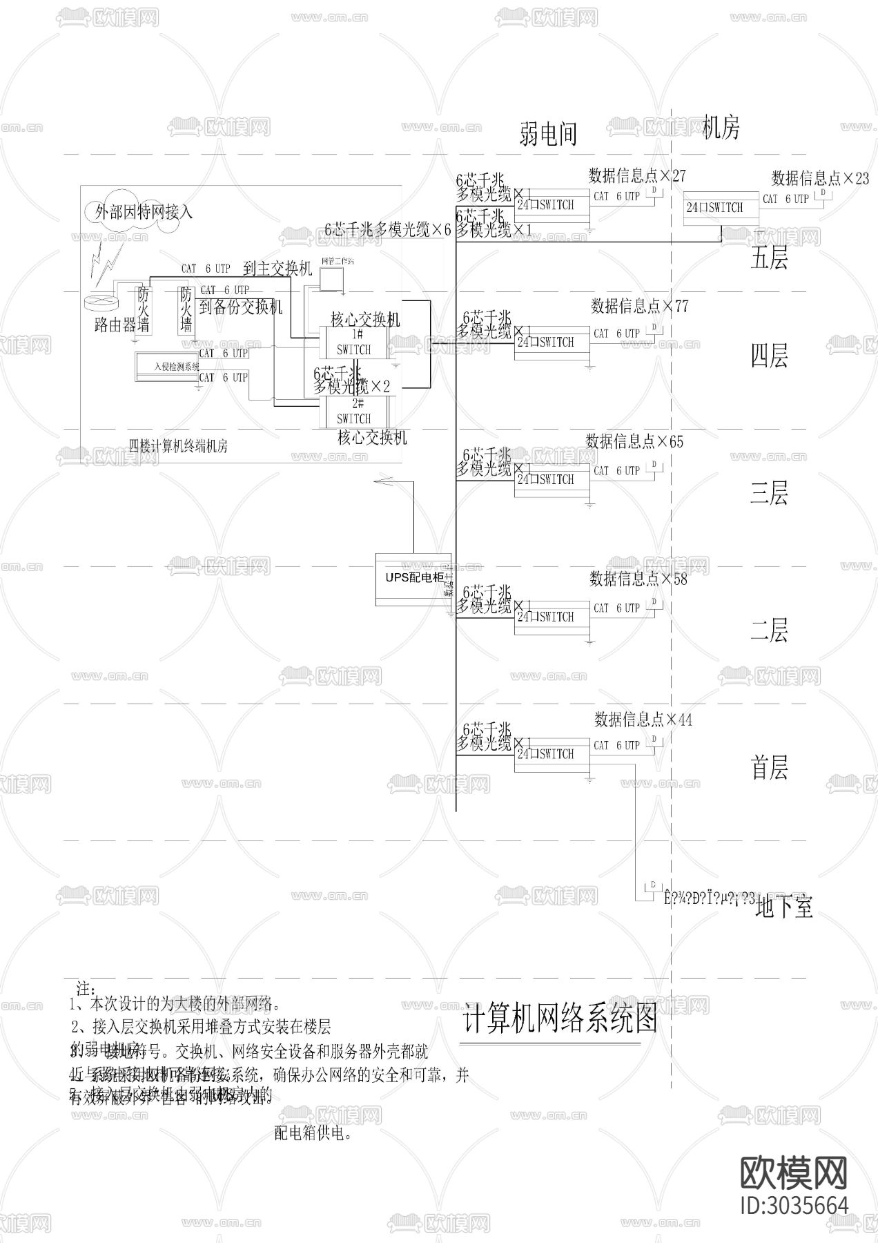 弱电智能布线网络风机多媒体cad图库下载（渲染图8）
