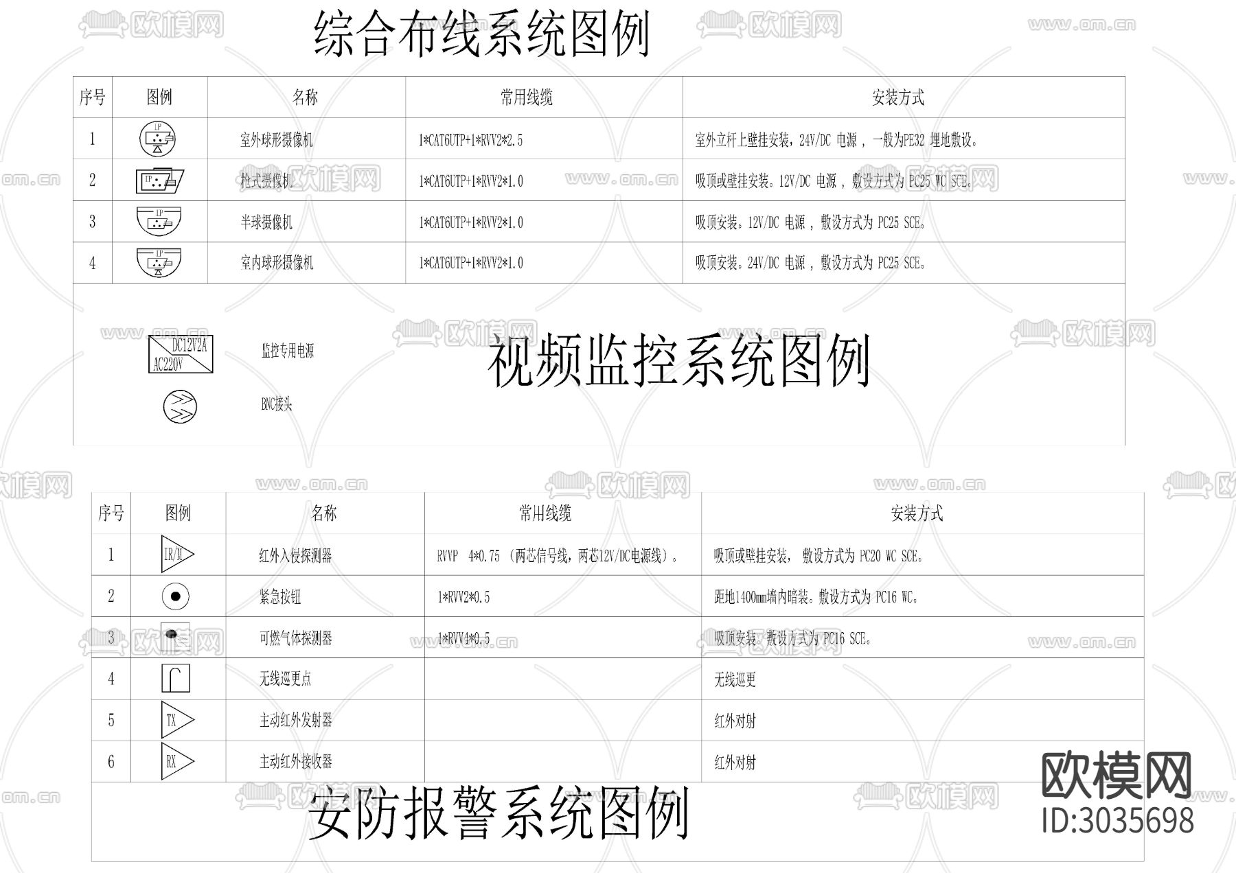 弱电智能背景音乐广播cad图库下载（渲染图6）