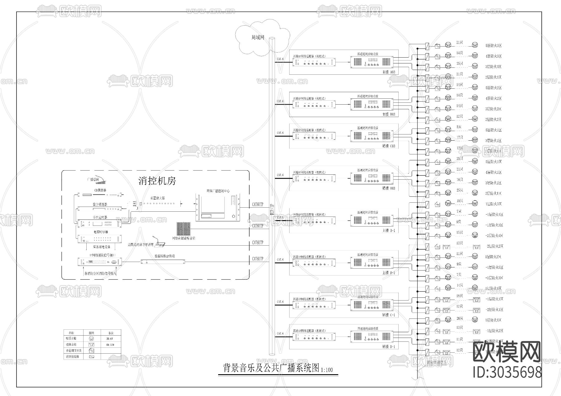 弱电智能背景音乐广播cad图库下载（渲染图1）