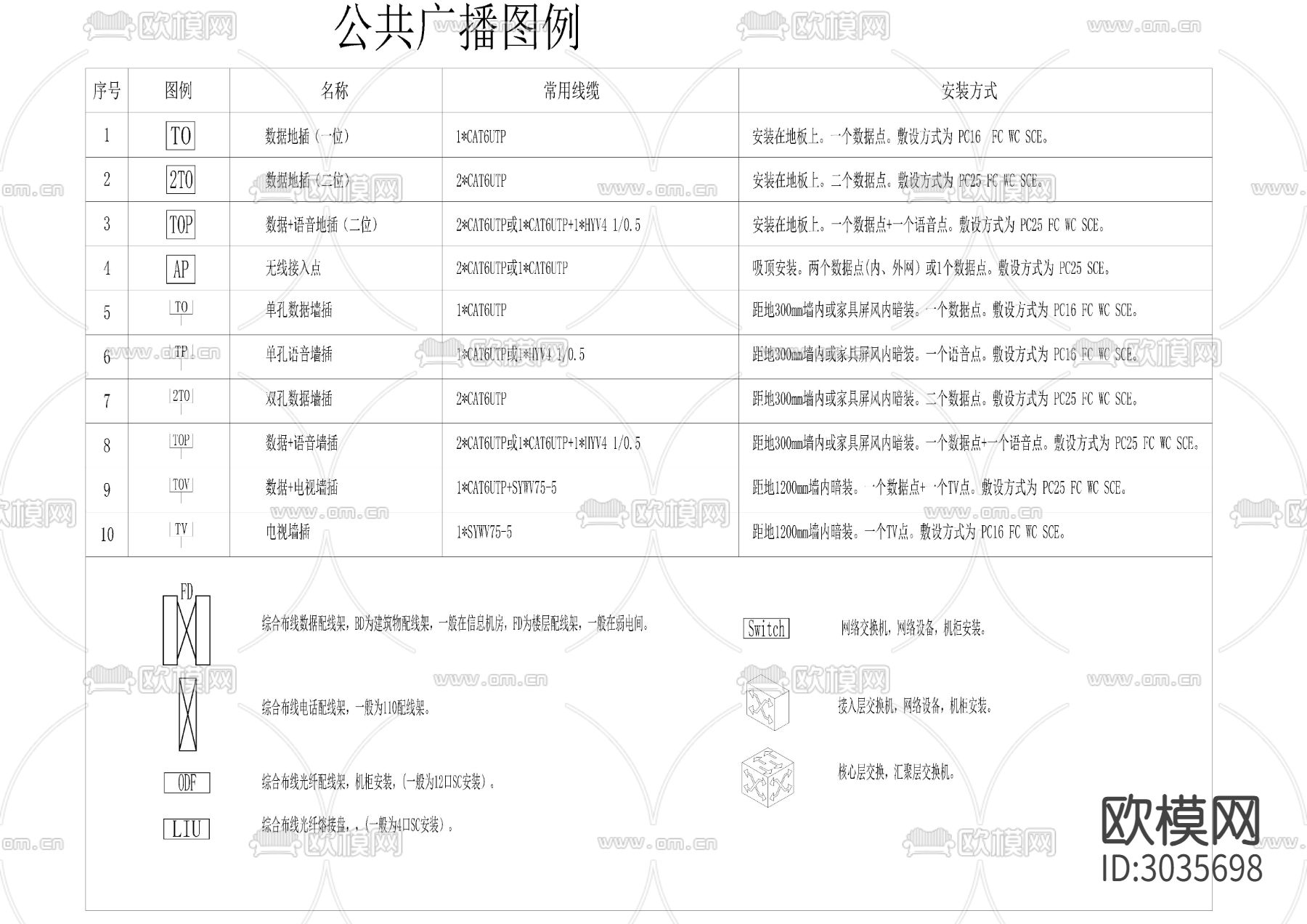 弱电智能背景音乐广播cad图库下载（渲染图4）