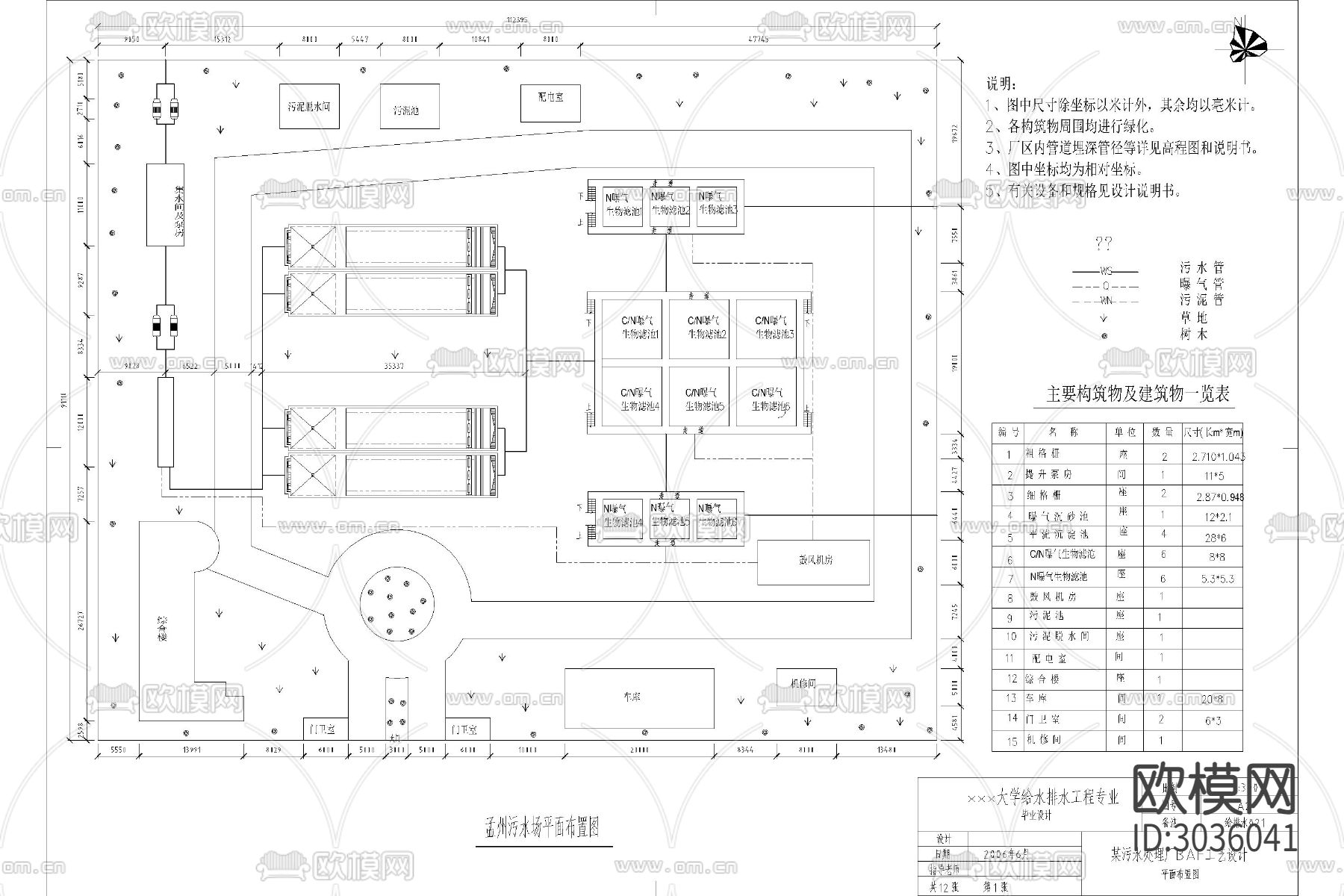 污水处理厂 沉淀池 泵站 过滤池 水处理cad施工图下载（渲染图2）