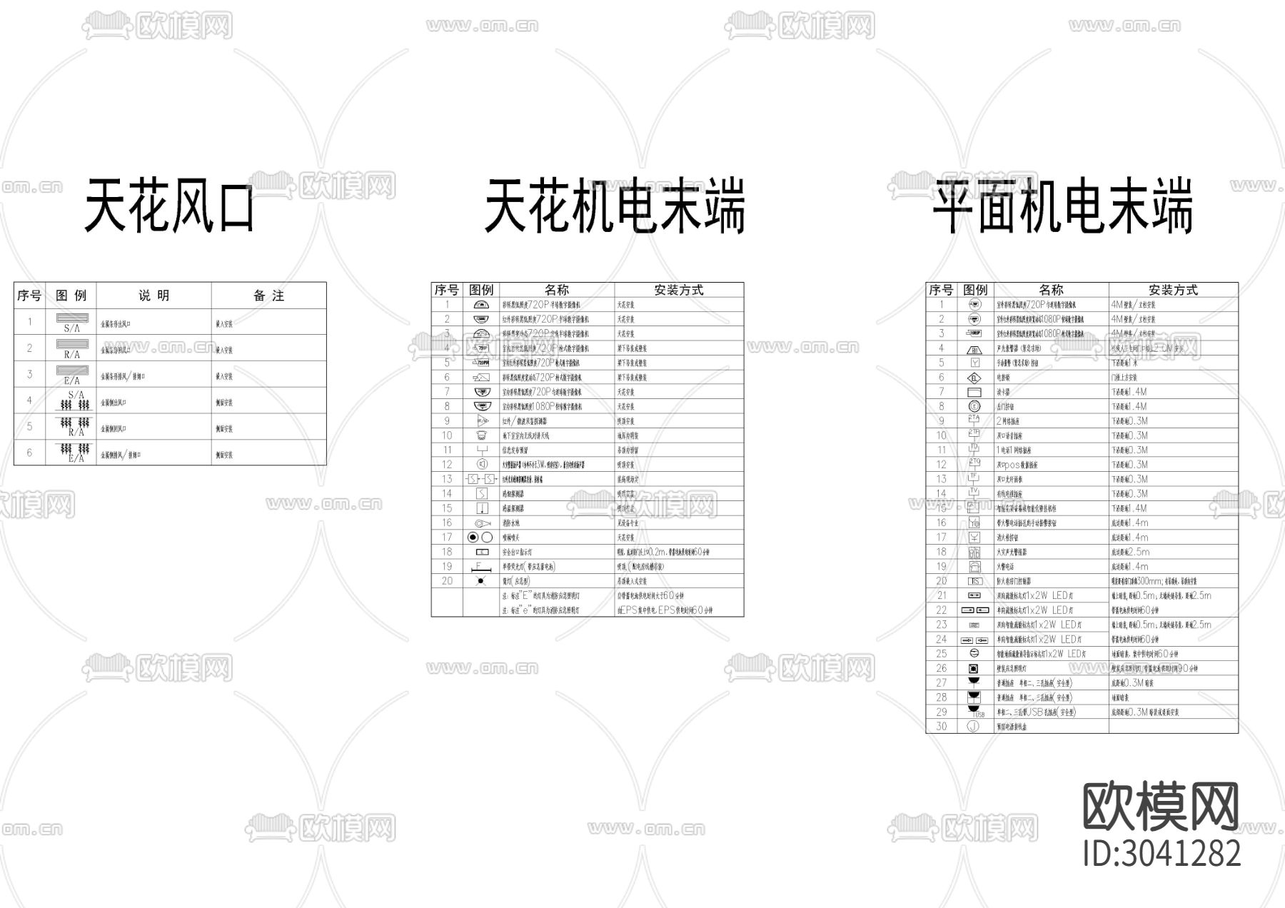 机电图例表CAD图库下载（渲染图2）