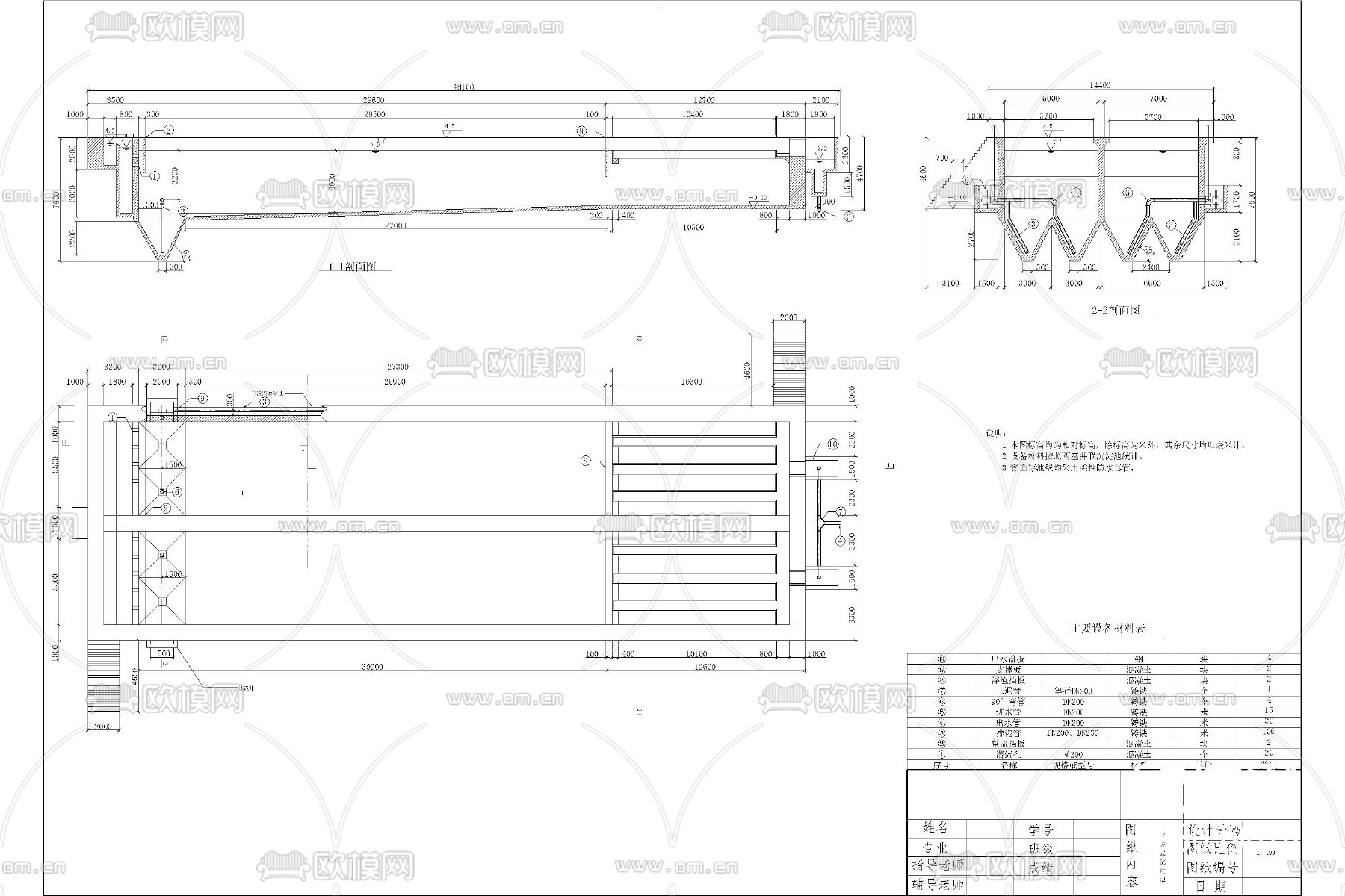 平流式 沉淀池 平流沉淀池CAD施工图下载（渲染图4）