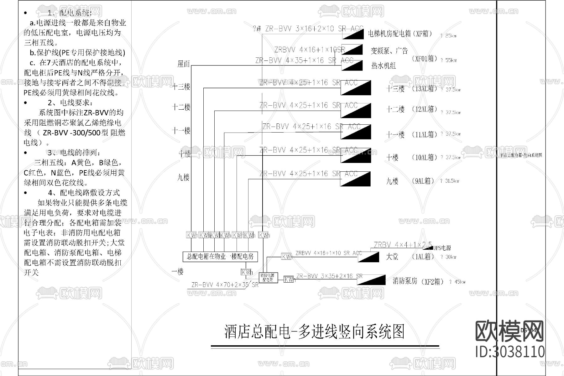 给排水系统 电路CAD施工图