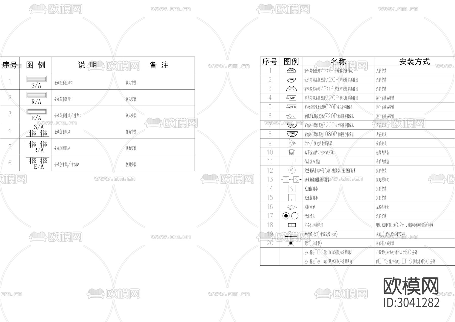 机电图例表CAD图库下载（渲染图3）