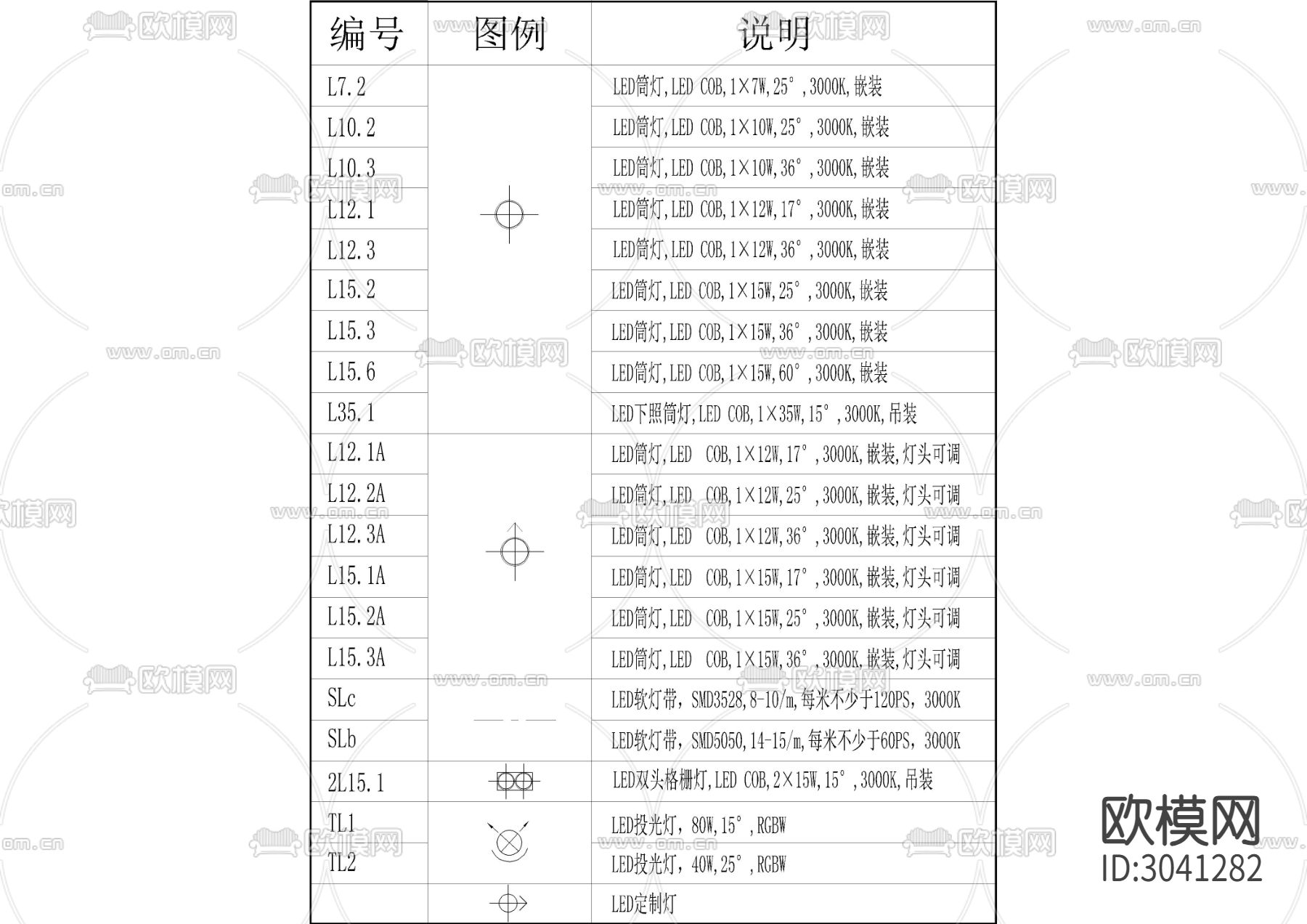 机电图例表CAD图库下载（渲染图4）