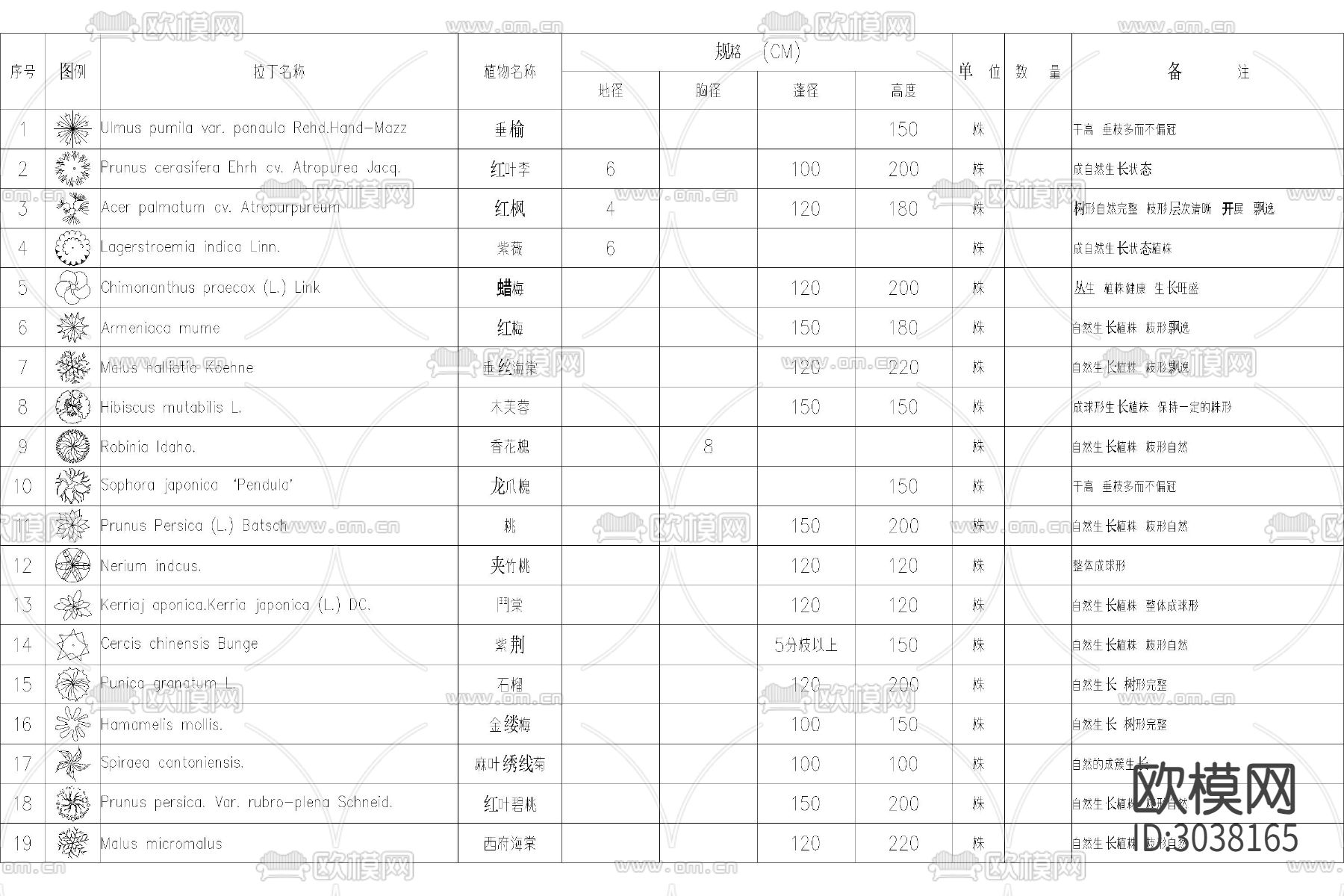 槽钢 角钢 膨胀螺栓 平面CAD图库下载（渲染图6）