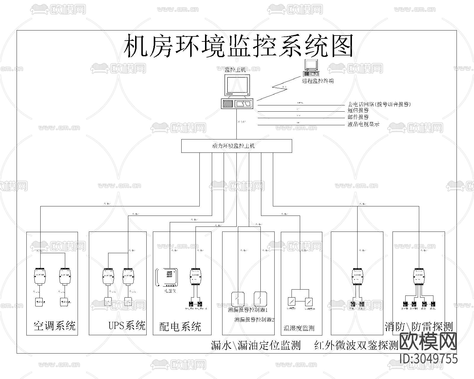 机房弱电系统图cad施工图下载（渲染图10）