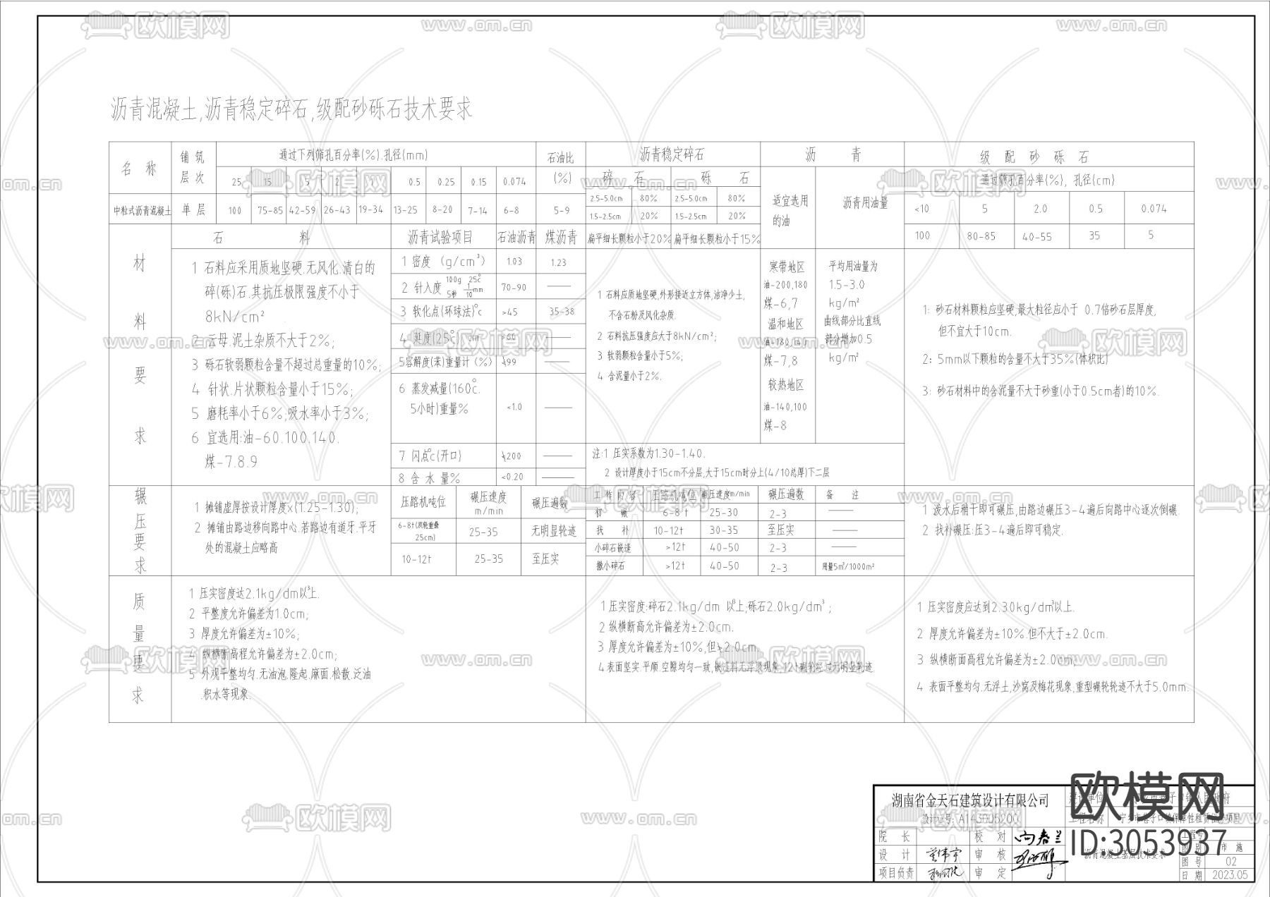 某镇保障性租赁住房室外附属工程详图cad施工图下载（渲染图5）