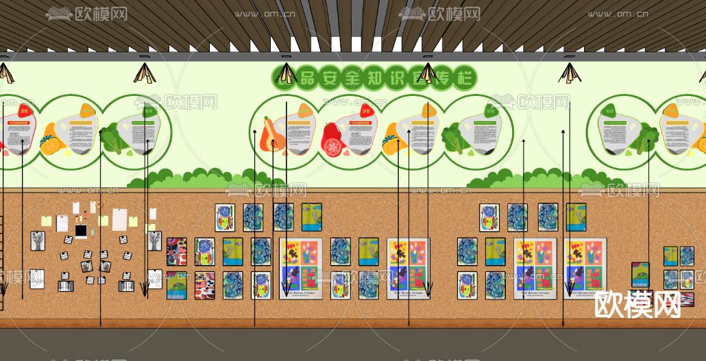 食品安全主题墙体广告su模型下载（渲染图1）