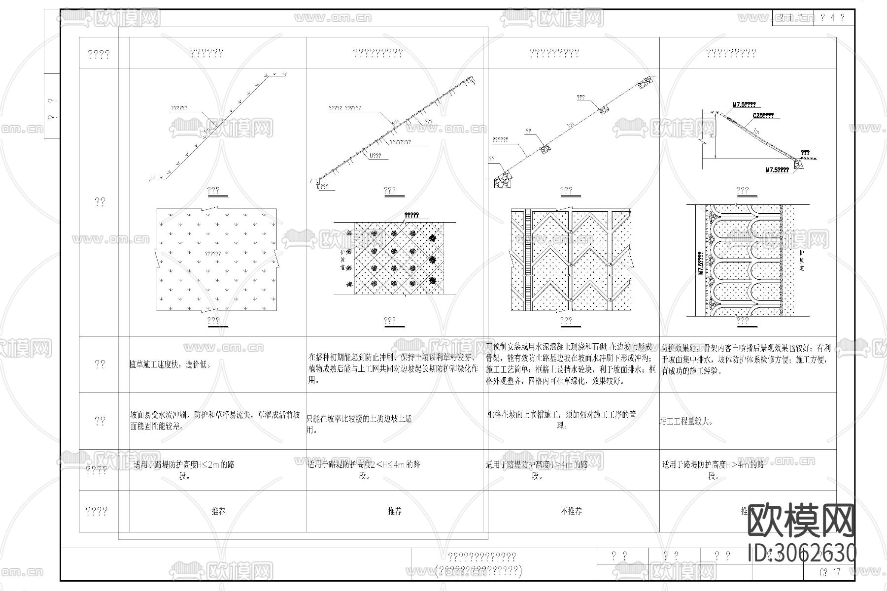 高速公路 路基路面cad施工图下载（渲染图7）