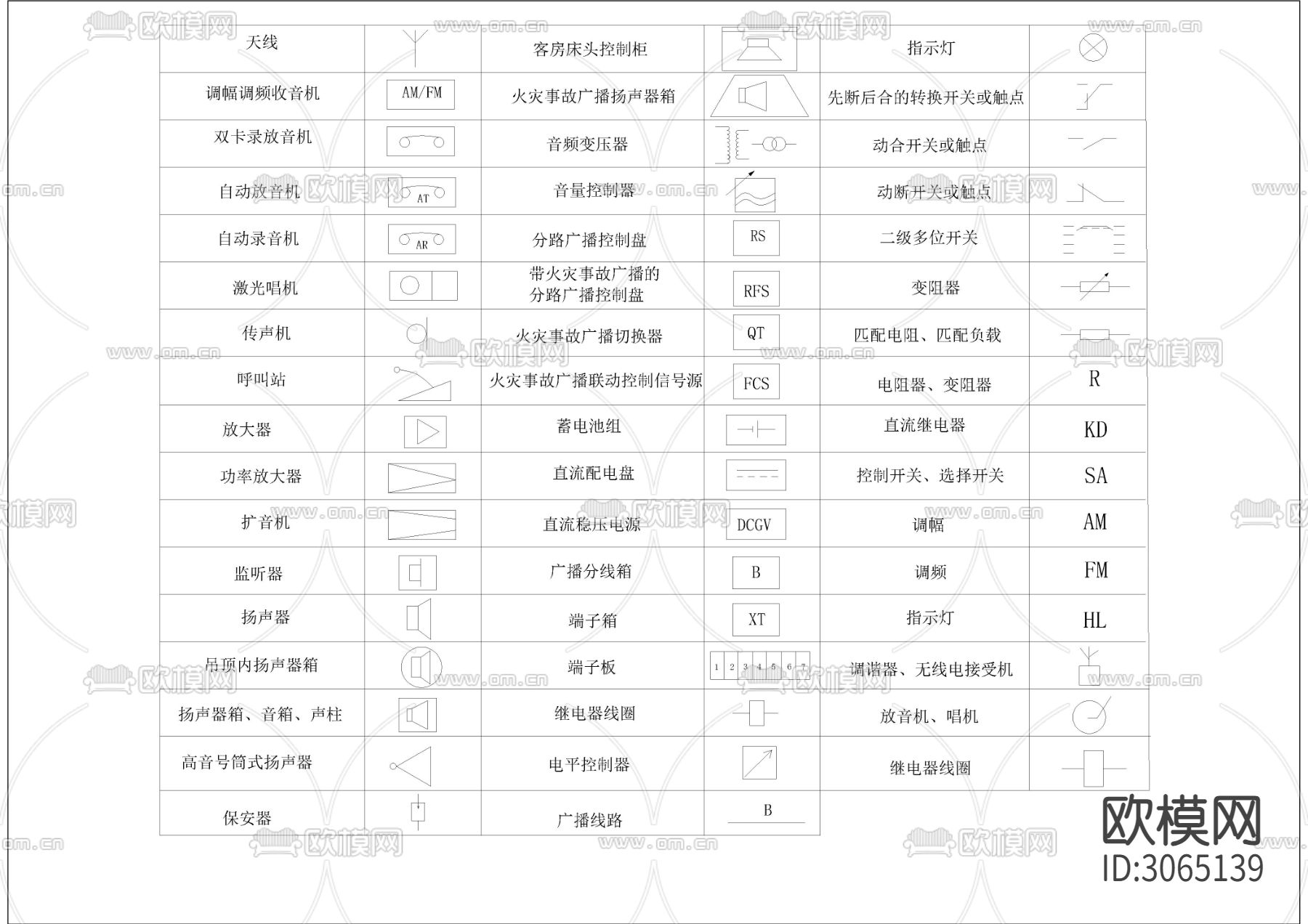 电气符号 安防系统通用cad图库下载（渲染图1）