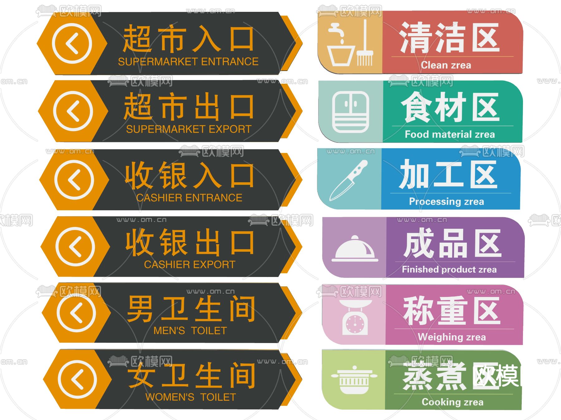 超市指示牌 标识牌 导视牌su模型下载（渲染图1）