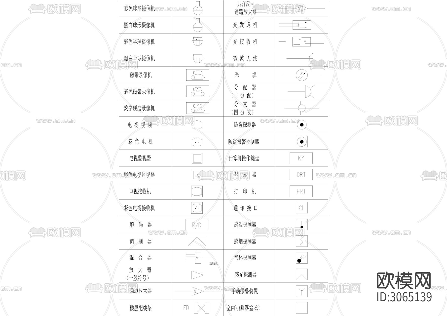 电气符号 安防系统通用cad图库下载（渲染图5）