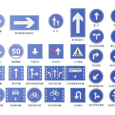  道路指示牌 交通标识牌 导视牌 提示牌su模型 