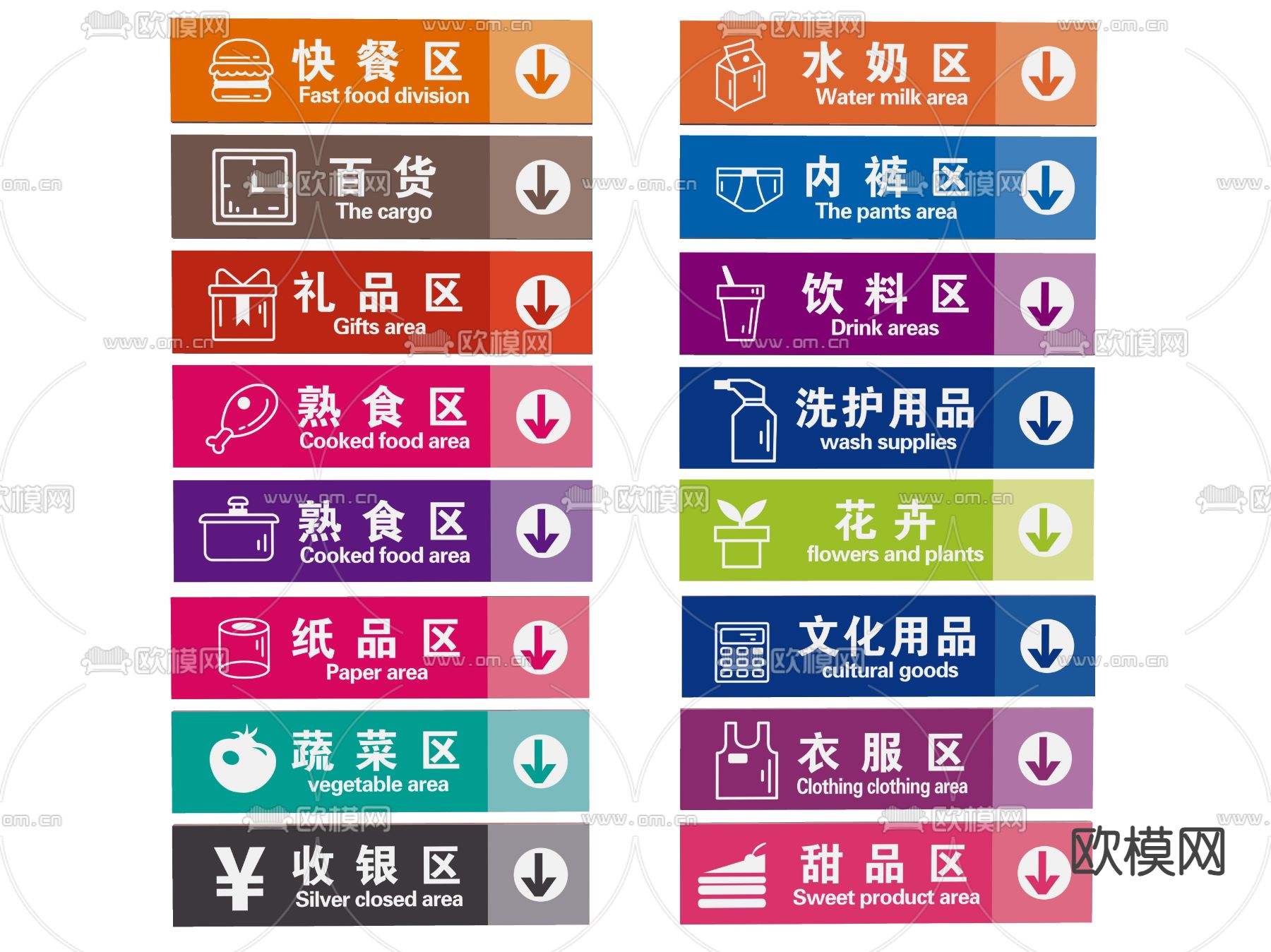 超市指示牌 标识牌 导视牌su模型下载（渲染图1）