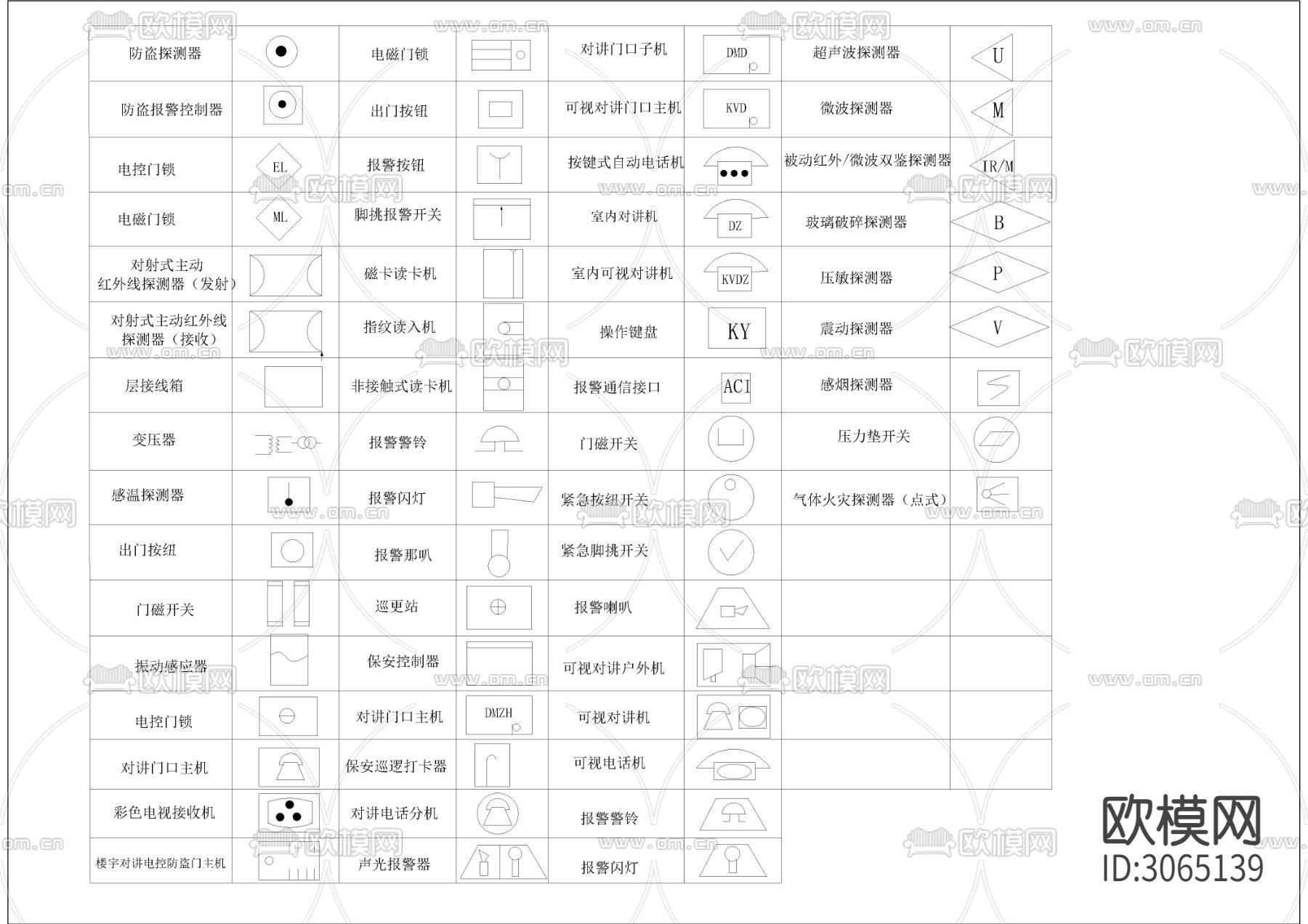 电气符号 安防系统通用cad图库下载（渲染图4）