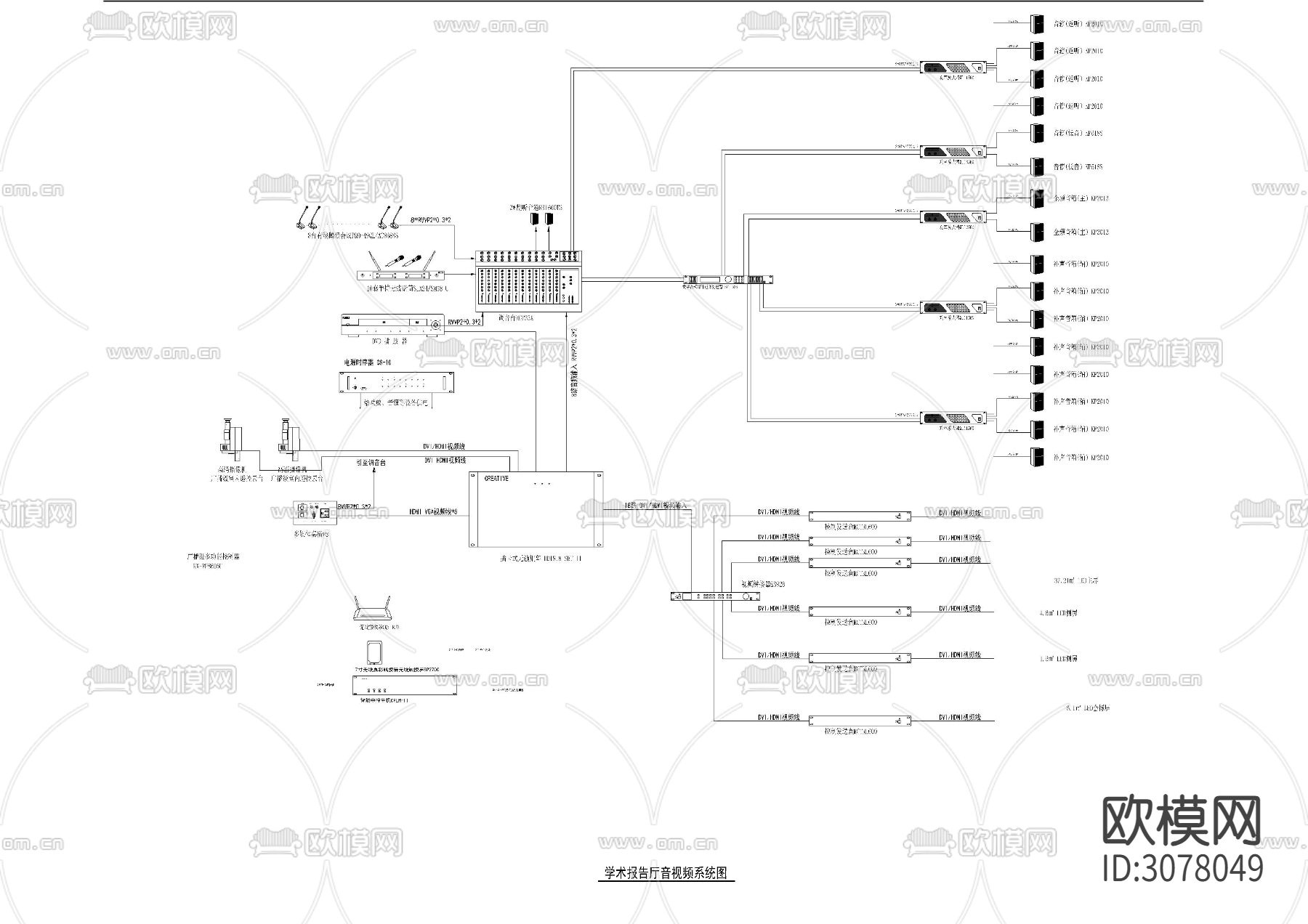 影音会议系统弱电 电气图CAD施工图下载（渲染图2）