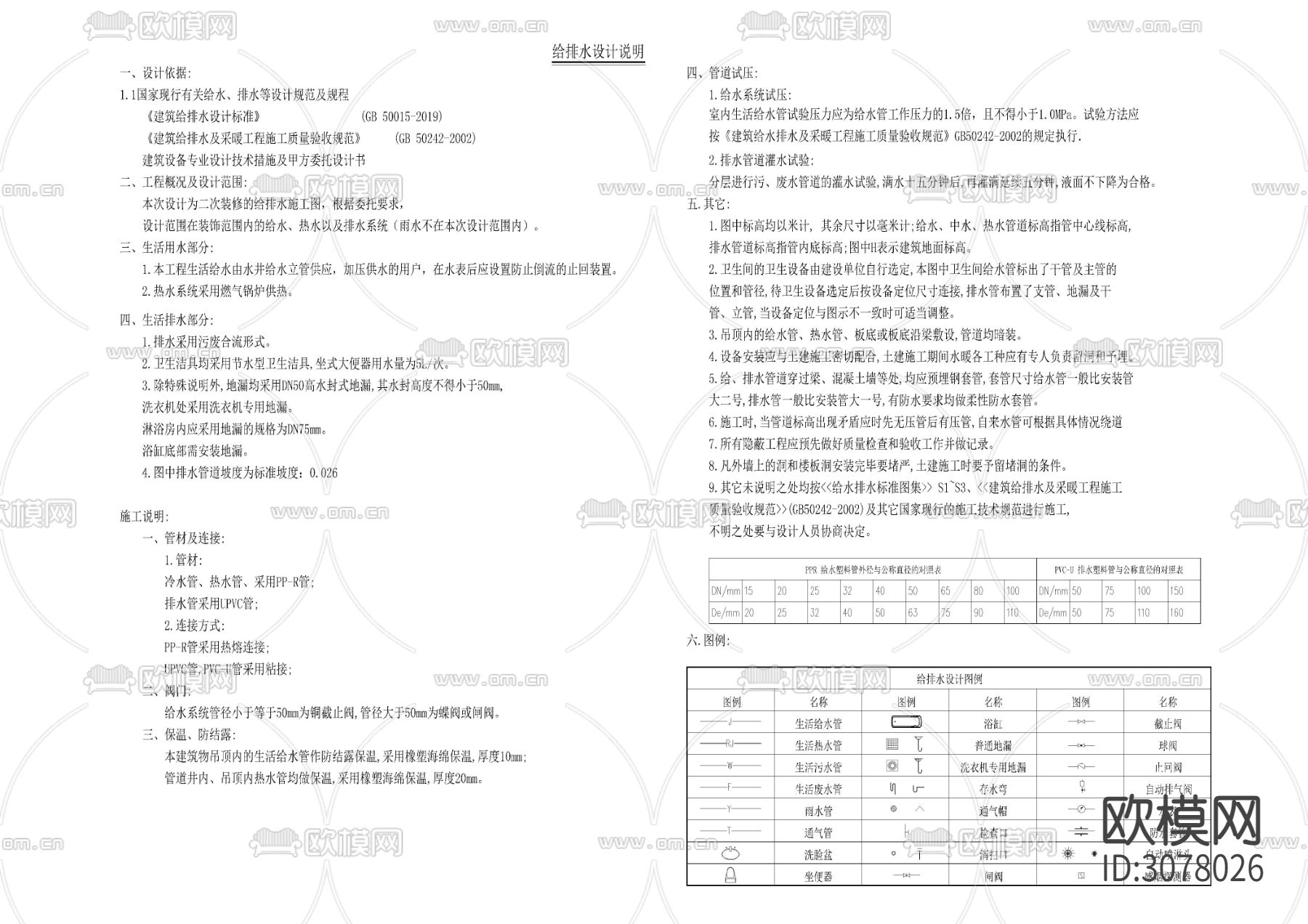 家居电气给排水施工说明目录CAD图库下载（渲染图2）