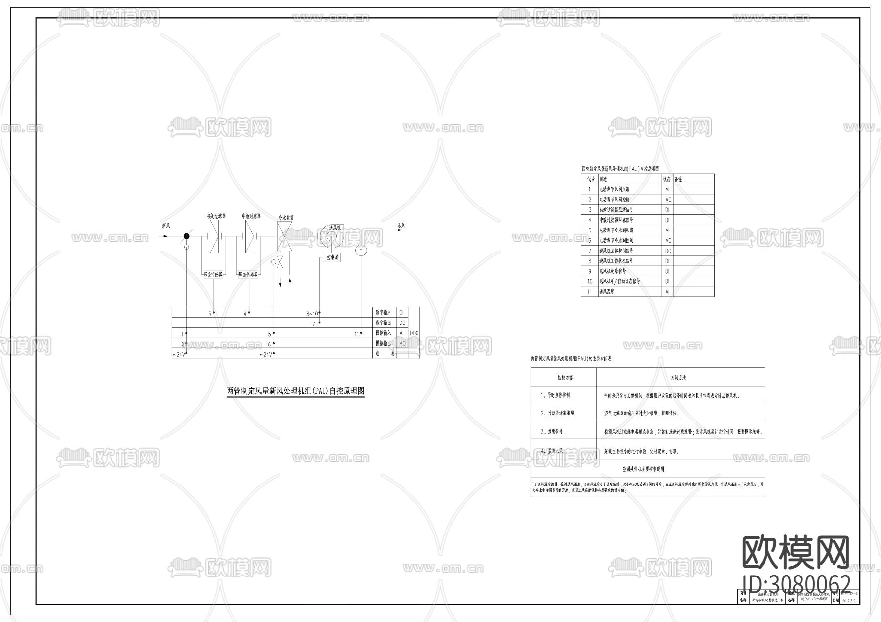 海南英迪格8号楼弱电图CAD施工图下载（渲染图6）