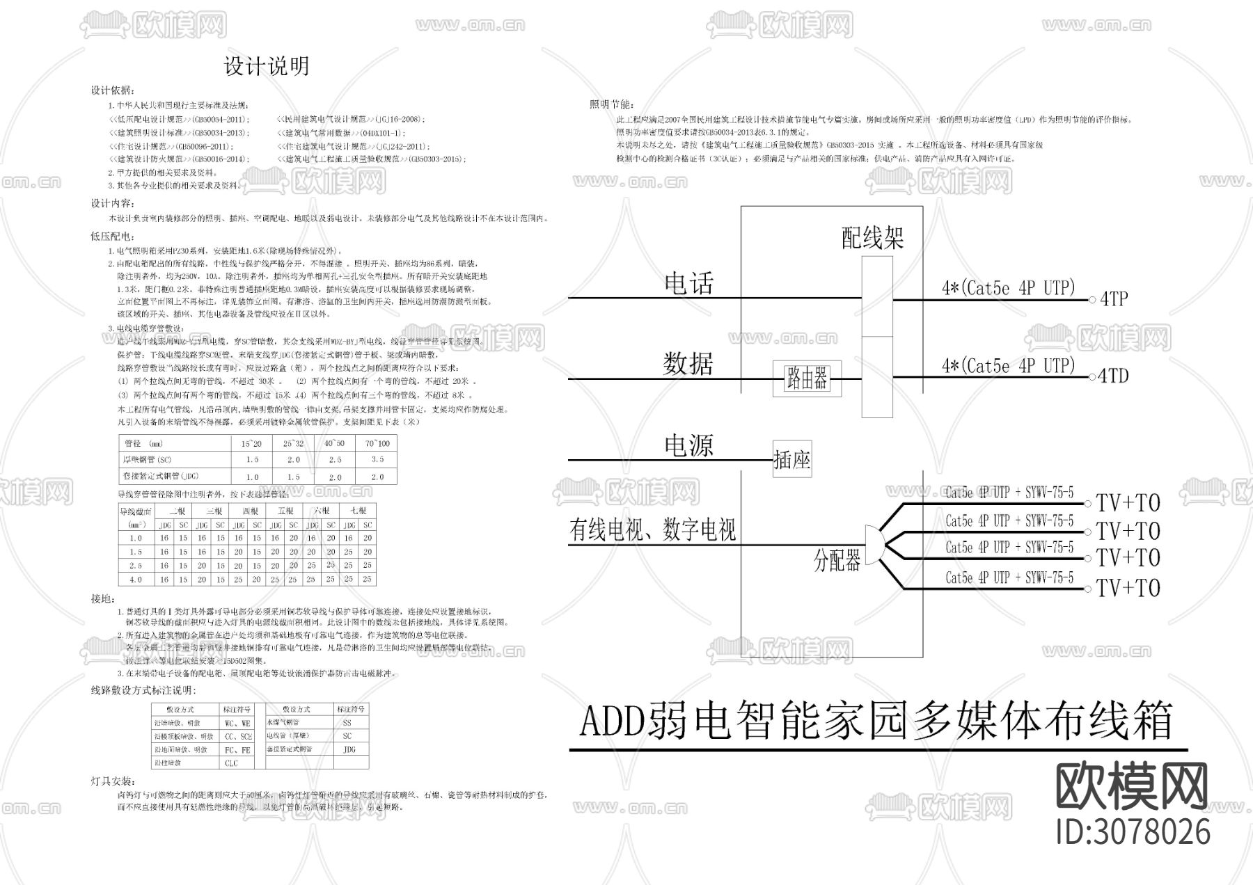 家居电气给排水施工说明目录CAD图库下载（渲染图3）