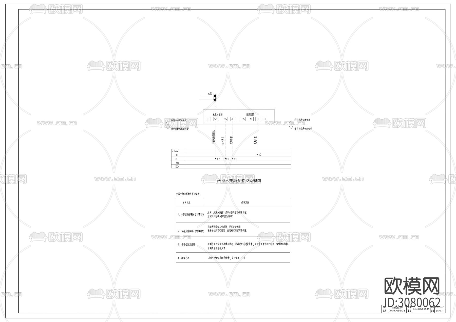海南英迪格8号楼弱电图CAD施工图下载（渲染图7）
