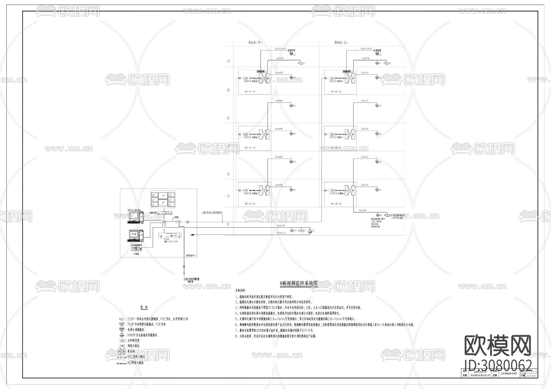 海南英迪格8号楼弱电图CAD施工图下载（渲染图4）