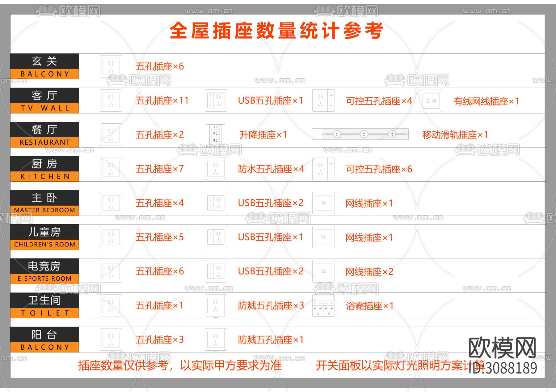 插座点位尺寸参考cad节点大样下载（渲染图2）