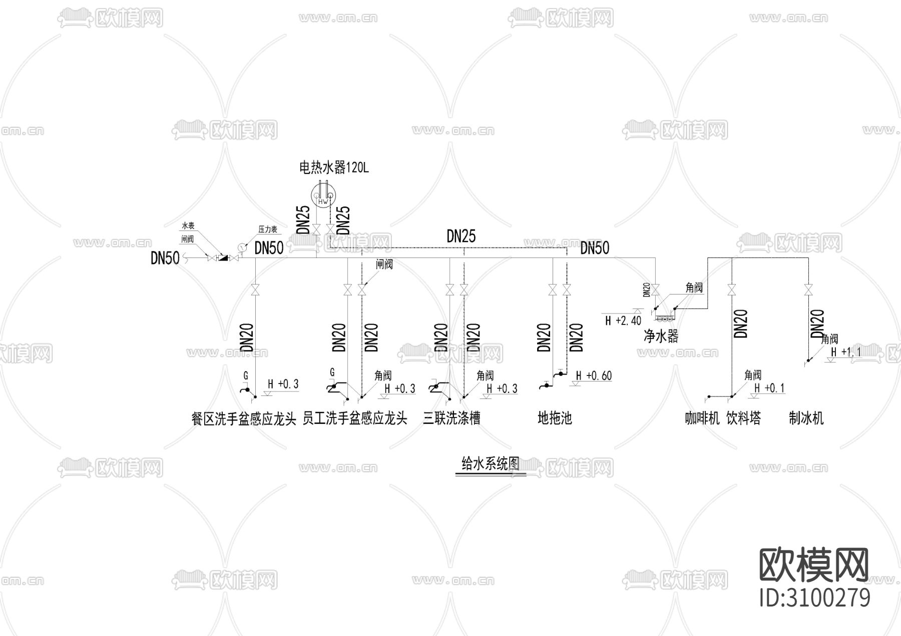 店铺给排水目录设计说明CAD图库下载（渲染图1）