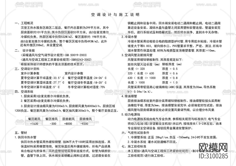 快餐廳空調(diào)暖通目錄設(shè)計說明下載(渲染圖2)