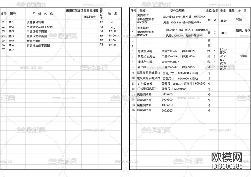 快餐廳空調(diào)暖通目錄設(shè)計說明下載(渲染圖1)
