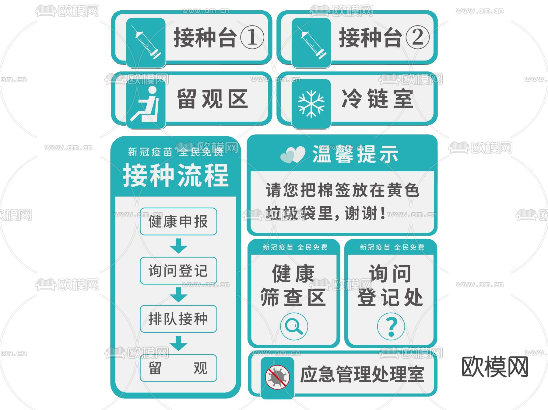 社区指示牌 防控病毒标识牌 警示牌su模型下载（渲染图1）