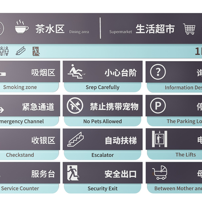  商场指示牌 标识牌 导视牌su模型 