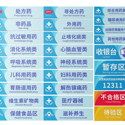  现代药店指示牌 标识牌 导视牌su模型 