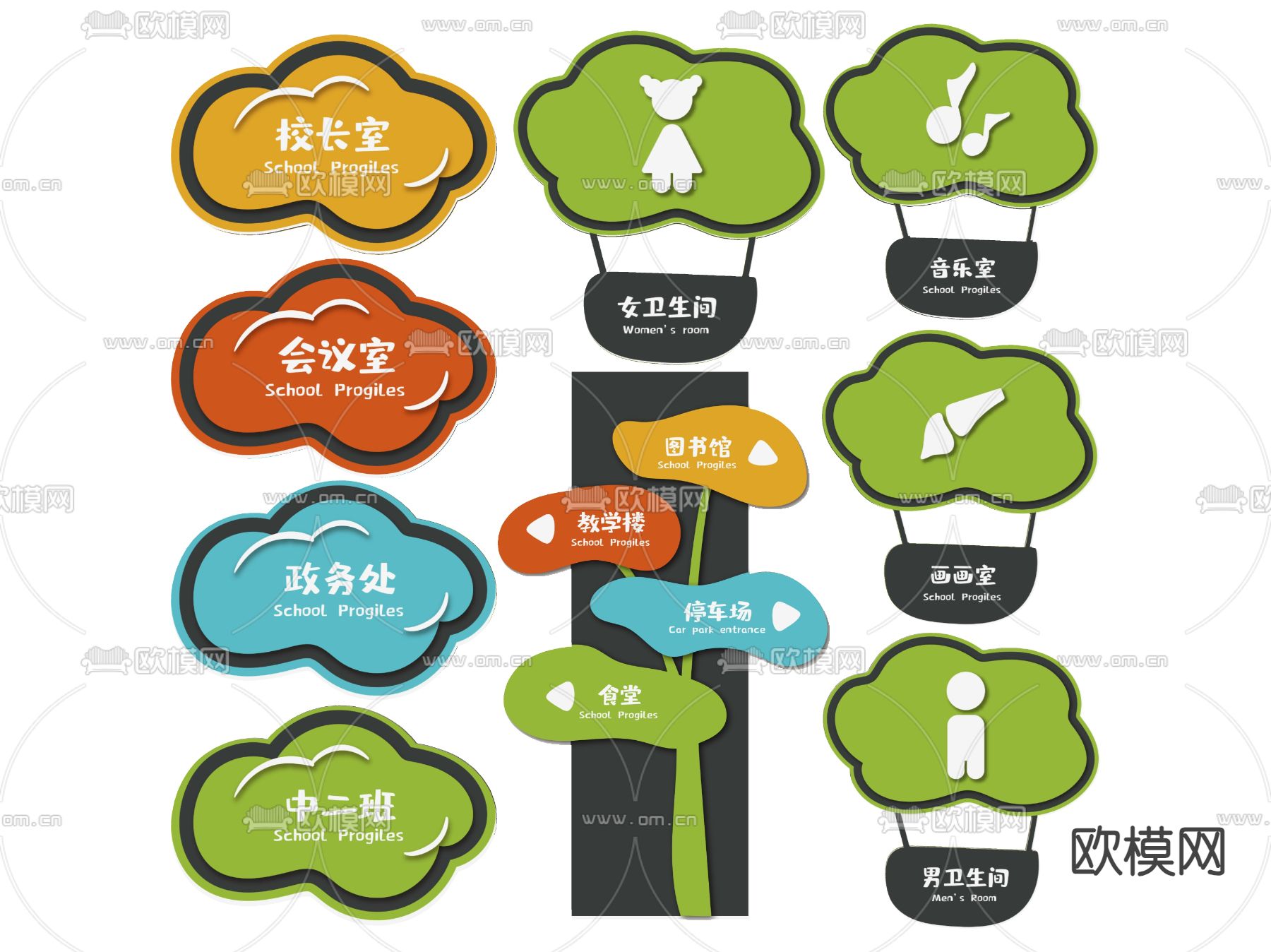 幼儿园指示牌 标识牌 导视牌su模型下载（渲染图1）