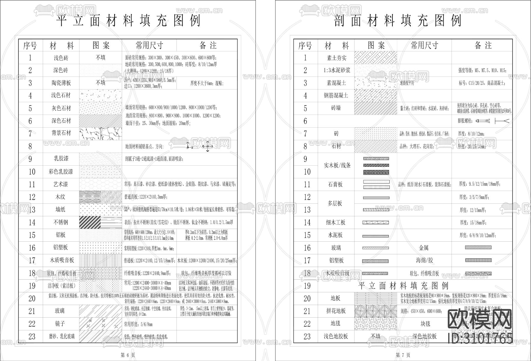平立剖面材料填充图例cad图库下载（渲染图1）