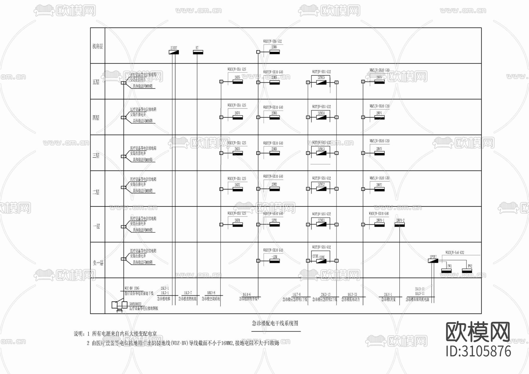大型医院配电系统图详图 电路图 配电图 线路图cad大样图下载（渲染图5）