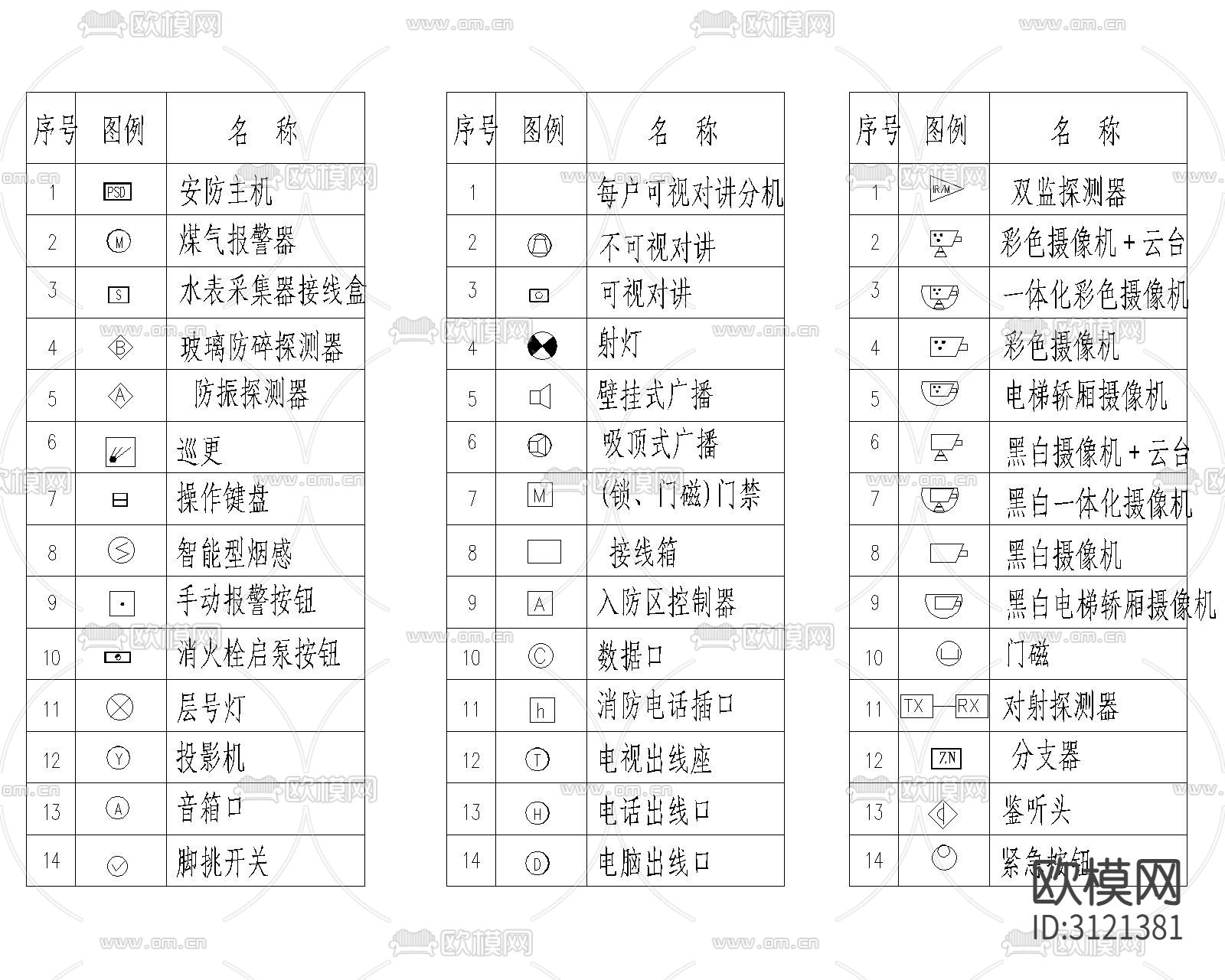 安防系统通用图形符号cad图库下载（渲染图6）