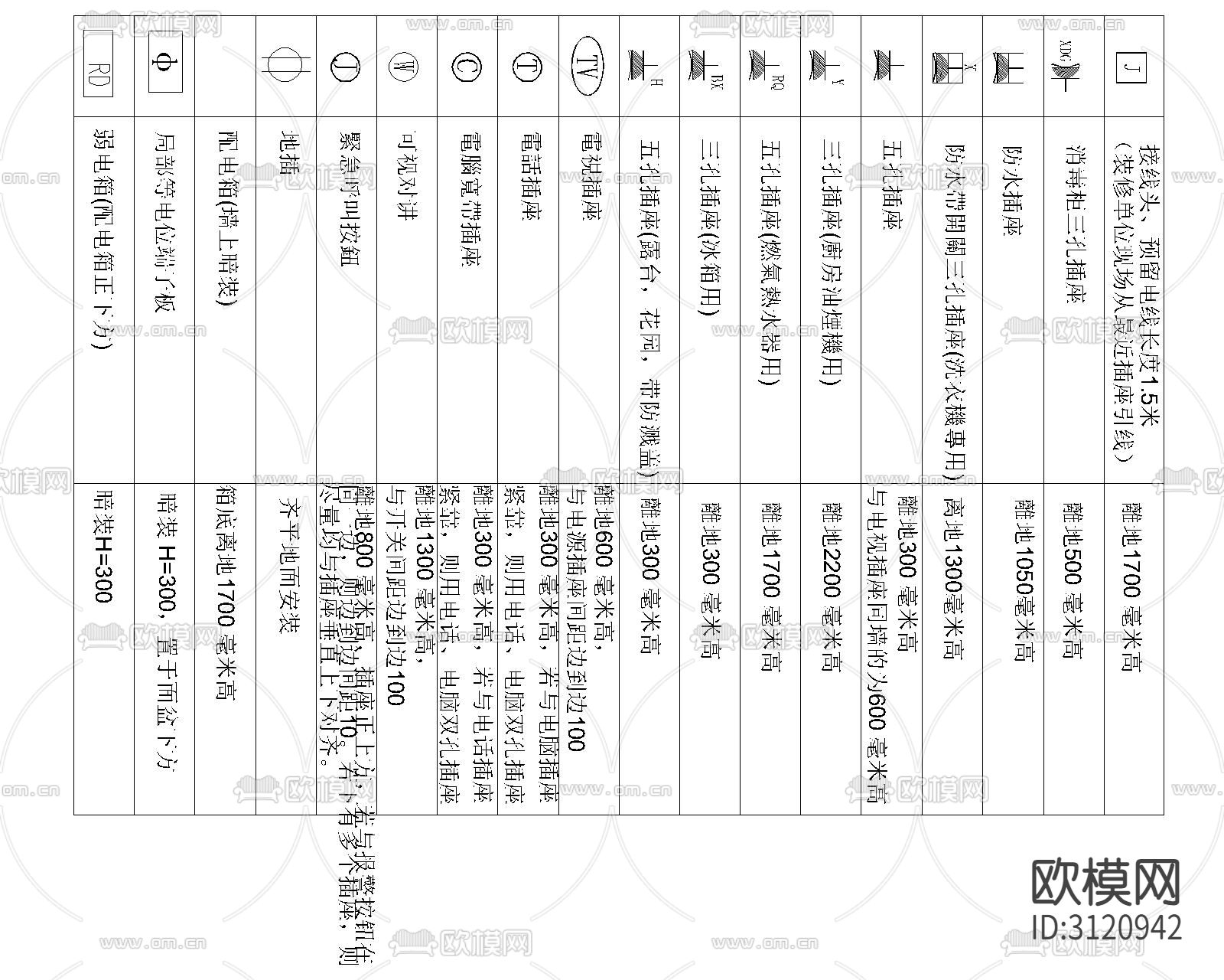 开关(精品)cad图库下载（渲染图5）