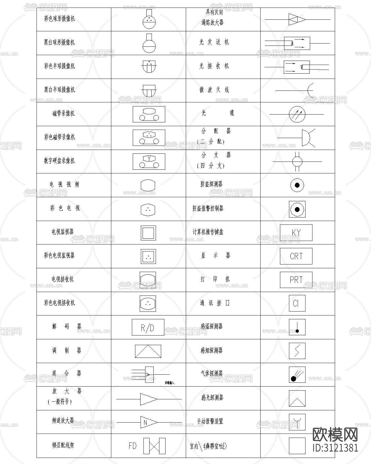 安防系统通用图形符号cad图库下载（渲染图2）