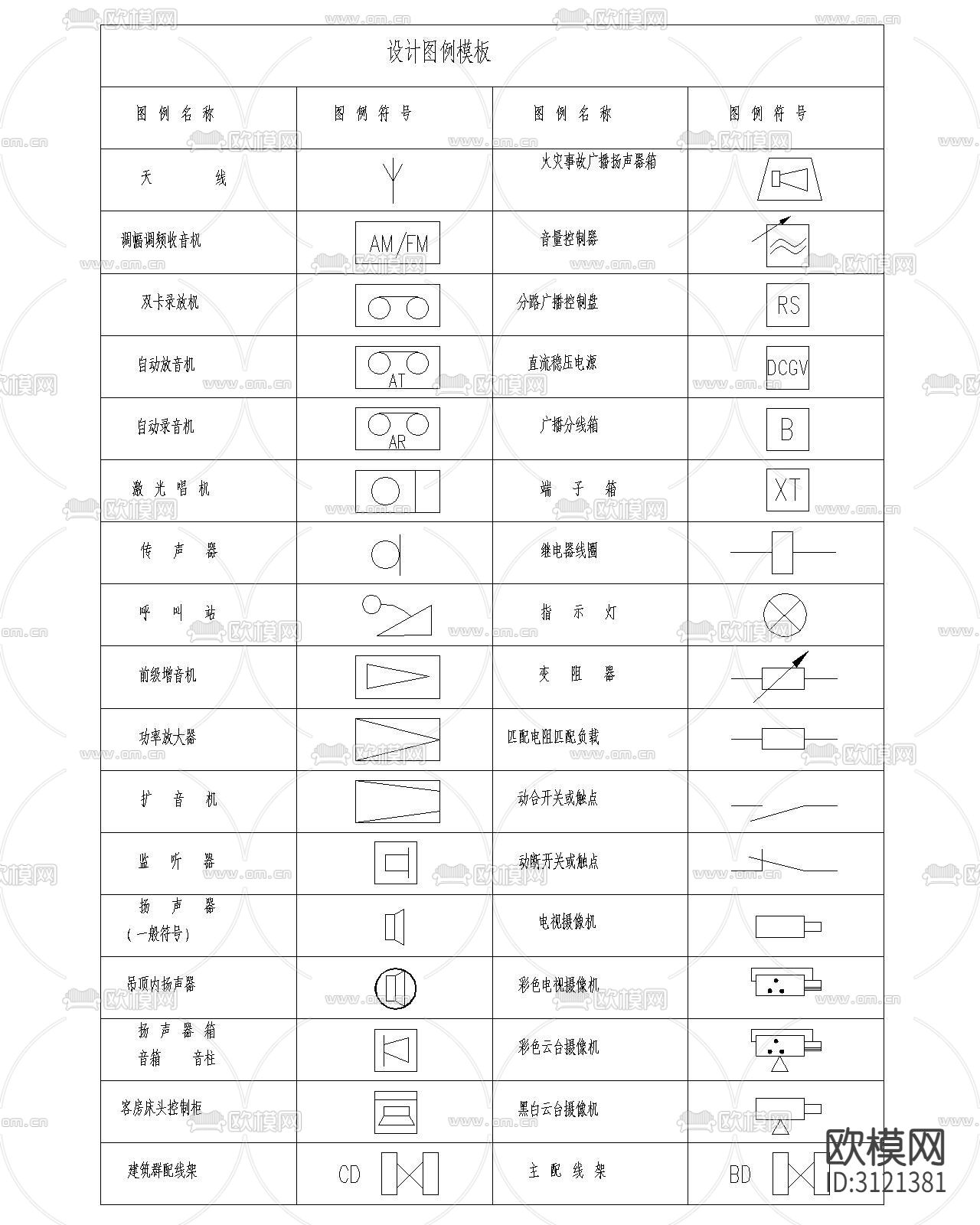 安防系统通用图形符号cad图库下载（渲染图3）