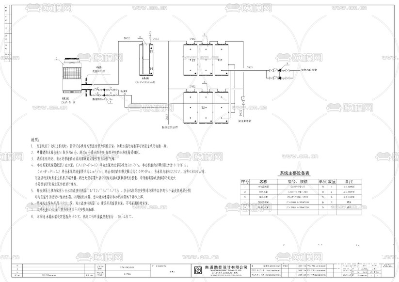 幼兒園給排水cad施工圖下載(渲染圖6)