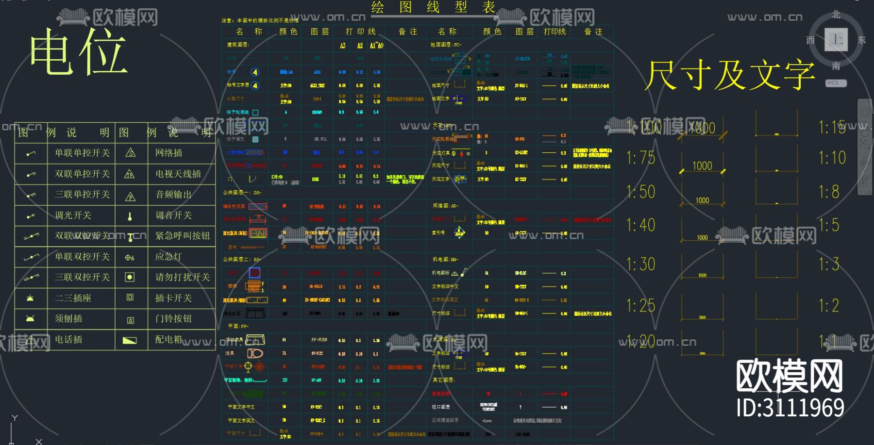 比例标注 标注 符号cad说明图例下载（渲染图3）